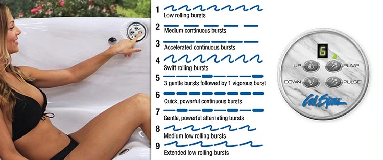 ATS Control for hot tubs in Richmond